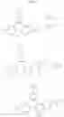 Fig. 255 - Compounds for kinase modulation, and indications therefor