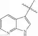 Fig. 28 - Compounds for kinase modulation, and indications therefor