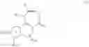 Fig. 04 - Diazepinone derivatives