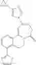 Fig. 137 - Diazepinone derivatives