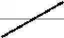 Fig. 13 - Phenylacetic Acid Compound