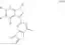 Fig. 47 - SUBSTITUTED ANNULATED PYRIMIDINES AND TRIAZINES, AND USE THEREOF