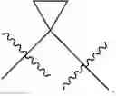 Fig. 10 - Derivatives of Betulin
