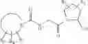 Fig. 124 - FAP inhibitors