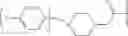 Fig. 20 - FAP inhibitors