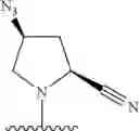 Fig. 24 - FAP inhibitors