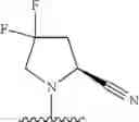 Fig. 26 - FAP inhibitors