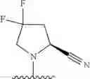 Fig. 27 - FAP inhibitors