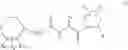 Fig. 30 - FAP inhibitors