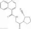 Fig. 67 - FAP inhibitors