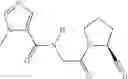 Fig. 86 - FAP inhibitors