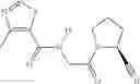 Fig. 87 - FAP inhibitors