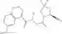 Fig. 93 - FAP inhibitors