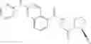 Fig. 95 - FAP inhibitors