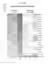 Fig. 103 - Gene expression signatures of neoplasm responsiveness to therapy