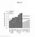 Fig. 104 - Gene expression signatures of neoplasm responsiveness to therapy