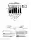 Fig. 14 - Gene expression signatures of neoplasm responsiveness to therapy