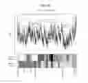 Fig. 17 - Gene expression signatures of neoplasm responsiveness to therapy