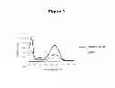Fig. 02 - Opsin-binding ligands, compositions and methods of use