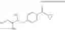 Fig. 112 - Substituted phenylazole derivatives