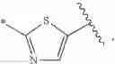 Fig. 199 - Substituted phenylazole derivatives