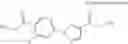 Fig. 33 - Substituted phenylazole derivatives