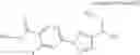 Fig. 34 - Substituted phenylazole derivatives