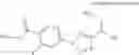 Fig. 62 - Substituted phenylazole derivatives