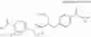 Fig. 64 - Substituted phenylazole derivatives