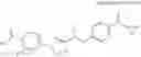 Fig. 68 - Substituted phenylazole derivatives