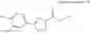 Fig. 79 - Substituted phenylazole derivatives