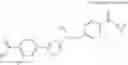 Fig. 84 - Substituted phenylazole derivatives