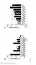 Fig. 08 - Androgen receptor ligands