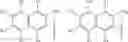 Fig. 40 - Androgen receptor ligands