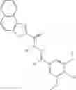 Fig. 79 - Androgen receptor ligands