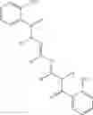 Fig. 93 - Androgen receptor ligands