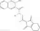 Fig. 95 - Androgen receptor ligands