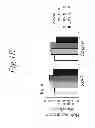 Fig. 06 - NOL3 is a predictor of patient outcome