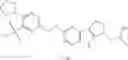 Fig. 103 - Processes for the preparation of (R)-2-(7-4-cyclopentyl-3-(trifluoromethyl)benzyloxy)-1,2,3,4-tetrahydrocyclopenta[B]indol-3-yl)acetic acid and salts thereof