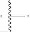 Fig. 07 - Substituted cyclopentenes as therapeutic agents