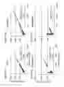 Fig. 03 - Beta 2 adrenoceptor antagonists for treating orthostatic hypotension