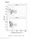Fig. 07 - Beta 2 adrenoceptor antagonists for treating orthostatic hypotension