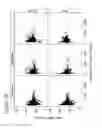 Fig. 09 - Beta 2 adrenoceptor antagonists for treating orthostatic hypotension