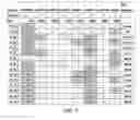 Fig. 16 - METHODS OF PREDICTING THE DEVELOPMENT OF COMPLEMENT-MEDIATED DISEASE