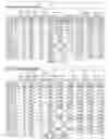 Fig. 96 - METHODS OF PREDICTING THE DEVELOPMENT OF COMPLEMENT-MEDIATED DISEASE