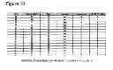 Fig. 13 - METHODS RELATING TO IDENTIFICATION OF SUSCEPTIBILITY TO LIVER INJURY