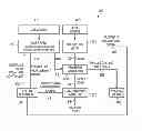 Fig. 01 - GASIFICATION SYSTEMS AND METHODS FOR MAKING BUBBLE FREE SOLUTIONS OF GAS IN LIQUID