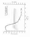Fig. 06 - GASIFICATION SYSTEMS AND METHODS FOR MAKING BUBBLE FREE SOLUTIONS OF GAS IN LIQUID