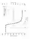 Fig. 07 - GASIFICATION SYSTEMS AND METHODS FOR MAKING BUBBLE FREE SOLUTIONS OF GAS IN LIQUID