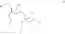 Fig. 25 - COMPOSITION MADE OF POLYALKOXYLATED DERIVATIVES OF TRIMETHYLOLPROPANE AND FATTY ALCOHOLS, METHOD FOR PREPARING SAID COMPOSITION, AND USE THEREOF AS A REVERSER IN SELF-REVERSIBLE REVERSE LATEXES